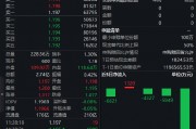 红利低波ETF(512890)逆势而动:红利策略转向个股驱动 银行调整不改长期逻辑 红利低波ETF(512890)逆势而动:红利策略转向个股驱动 银行调整不改长期逻辑