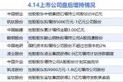 4月14日增减持汇总：中国能建等9股增持 暂无减持（表）