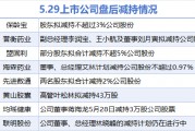 5月29日增减持汇总：暂无增持 盟固利等8股减持（表）