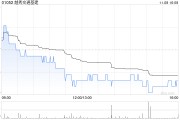 越秀交通基建向中国银行间市场交易商协会申请统一注册额度为150亿元的多品种债务融资工具 越秀交通基建向中国银行间市场交易商协会申请统一注册额度为150亿元的多品种债务融资工具