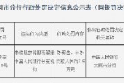 阳高县农村信用合作联社被罚7.5万元:因未按规定将假币解缴中国人民银行分支机构 阳高县农村信用合作联社被罚7.5万元:因未按规定将假币解缴中国人民银行分支机构