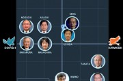 日本央行会议纪要显示 日元将是加息路径的关键因素 日本央行会议纪要显示 日元将是加息路径的关键因素