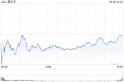 嘉年华公司第三财季营收超预期 但业绩指引悲观 嘉年华公司第三财季营收超预期 但业绩指引悲观