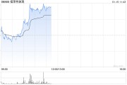 福莱特玻璃急涨逾7% 机构料光伏玻璃节后价格拐点可期 福莱特玻璃急涨逾7% 机构料光伏玻璃节后价格拐点可期