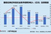 国信证券:传统经纪业务状况百出 财富管理业务发力疲软 这场转型阵痛还将持续多久? 国信证券:传统经纪业务状况百出 财富管理业务发力疲软 这场转型阵痛还将持续多久?