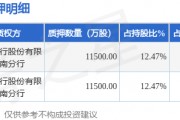 陕西黑猫(601015)股东陕西黄河矿业(集团)有限责任公司质押2.3亿股,占总股本11.26% 陕西黑猫(601015)股东陕西黄河矿业(集团)有限责任公司质押2.3亿股,占总股本11.26%