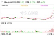 万科调整组织架构 开发经营本部进一步下沉业务前线 万科调整组织架构 开发经营本部进一步下沉业务前线