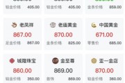 金价疯涨，逼近870元每克！招行宣布下调黄金账户业务相关的利率，利率接近0