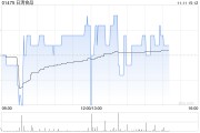 日清食品拟与日清亚洲在澳洲成立合营公司
