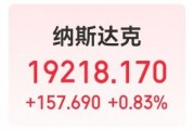 道指、标普续刷新高!英伟达涨超2%,苹果涨超1%!传奇投资大佬警告:美股市场存泡沫风险...... 道指、标普续刷新高!英伟达涨超2%,苹果涨超1%!传奇投资大佬警告:美股市场存泡沫风险......