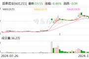 国泰君安:换股吸收合并海通证券事项获得上海市国资委批复 国泰君安:换股吸收合并海通证券事项获得上海市国资委批复