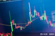 大盘持续震荡调整,A股后续怎么走? 大盘持续震荡调整,A股后续怎么走?