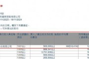 利安人寿320.71万港元增持深圳国际,为年内第15次险资举牌!本月险资已举牌5家公司 利安人寿320.71万港元增持深圳国际,为年内第15次险资举牌!本月险资已举牌5家公司
