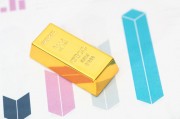 如何探讨黄金的热点问题?这些热点对市场有何影响? 如何探讨黄金的热点问题?这些热点对市场有何影响?