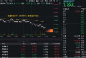 金融科技深度回调超4%,金融科技ETF(159851)溢价高企!东华软件逆市两连板,机构:AI金融或率先商业化 金融科技深度回调超4%,金融科技ETF(159851)溢价高企!东华软件逆市两连板,机构:AI金融或率先商业化