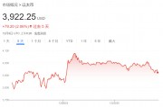 特朗普胜选以来,美国比特币ETF流入近100亿美元 特朗普胜选以来,美国比特币ETF流入近100亿美元