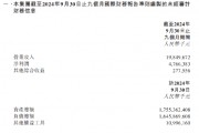 渤海银行:前三季度实现净利润47.66亿元 渤海银行:前三季度实现净利润47.66亿元