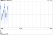 扎克伯格上周出售Meta股票套现2300万美元 扎克伯格上周出售Meta股票套现2300万美元