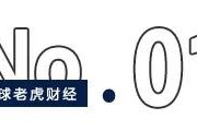 手握30万亿,最敢赌A股的外资中东资本,还在疯狂加仓! 手握30万亿,最敢赌A股的外资中东资本,还在疯狂加仓!