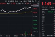 “旗手”打响反弹发令枪,锦龙股份连续涨停!券商ETF(512000)放量收涨2.6%,机构:静待新一轮行情 “旗手”打响反弹发令枪,锦龙股份连续涨停!券商ETF(512000)放量收涨2.6%,机构:静待新一轮行情