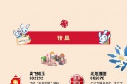 “玩”事大吉!年味里的上市公司之“玩”:春节游戏、玩具、户外活动概念股名单(图) “玩”事大吉!年味里的上市公司之“玩”:春节游戏、玩具、户外活动概念股名单(图)
