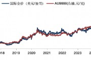 华安基金:非农支撑美联储降息预期,中国央行重启增持黄金储备 华安基金:非农支撑美联储降息预期,中国央行重启增持黄金储备