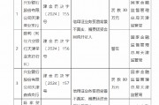 兴业银行天津两家支行被合计罚款110万元:因信用证业务贸易背景不真实 福费廷资金回流开证人 兴业银行天津两家支行被合计罚款110万元:因信用证业务贸易背景不真实 福费廷资金回流开证人