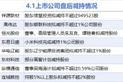 4月1日增减持汇总:暂无增持 东易日盛等8股减持(表) 4月1日增减持汇总:暂无增持 东易日盛等8股减持(表)
