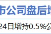 3月24日增减持汇总:山鹰国际增持 尚太科技等9股减持(表) 3月24日增减持汇总:山鹰国际增持 尚太科技等9股减持(表)
