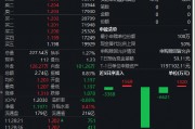 高股息资产获险资青睐!红利低波ETF(512890)半日成交额2.74亿元 高股息资产获险资青睐!红利低波ETF(512890)半日成交额2.74亿元