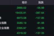 港股,下跌! 港股,下跌!