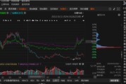 紫天科技未披露2023年业绩预告,延迟披露立案告知书!投资者索赔条件明确 紫天科技未披露2023年业绩预告,延迟披露立案告知书!投资者索赔条件明确