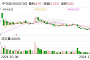 中交设计：全资子公司参与沌口长江大桥资产支持专项计划