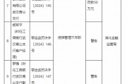工商银行武汉青山支行因授信管理不尽职被罚50万元 工商银行武汉青山支行因授信管理不尽职被罚50万元