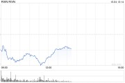 电动汽车制造商Rivian三季度交付低于预期 下调全年产量指引