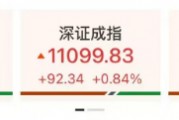 ETF日报:煤炭供给存在边际收紧预期,需求随迎峰度夏+非电用煤持续支撑,煤价反弹动力较强,可关注煤炭ETF ETF日报:煤炭供给存在边际收紧预期,需求随迎峰度夏+非电用煤持续支撑,煤价反弹动力较强,可关注煤炭ETF