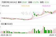 天银机电:子公司华清瑞达已与某通信头部企业就“通感一体化”的仿真测试达成合作意向 天银机电:子公司华清瑞达已与某通信头部企业就“通感一体化”的仿真测试达成合作意向