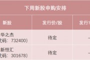 下周,半导体细分龙头来了! 下周,半导体细分龙头来了!