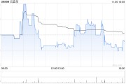 云音乐更名为“NetEase Cloud Music Inc. 网易云音乐股份有限公司” 云音乐更名为“NetEase Cloud Music Inc. 网易云音乐股份有限公司”