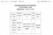 中国农业银行河南省分行被罚30万元:错报1104系统代理代销业务报表数据 中国农业银行河南省分行被罚30万元:错报1104系统代理代销业务报表数据