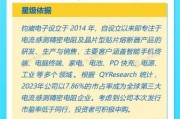 打新早报 | 全球第三大电流感测精密电阻龙头上市 钧崴电子值得申购么? 打新早报 | 全球第三大电流感测精密电阻龙头上市 钧崴电子值得申购么?