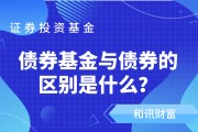 不同类型基金的风险收益特征有哪些差异? 不同类型基金的风险收益特征有哪些差异?