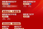 牛来了,怎么投?擒牛ETF藏宝图请查收! 牛来了,怎么投?擒牛ETF藏宝图请查收!