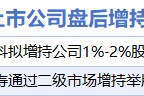 7月2日增减持汇总:人福医药等2股增持 永辉超市等17股减持(表) 7月2日增减持汇总:人福医药等2股增持 永辉超市等17股减持(表)