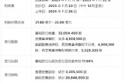 维立志博启动招股:预计募资10.7亿港元于7月25日上市,正心谷、高毅、易方达基金等为基石投资者 维立志博启动招股:预计募资10.7亿港元于7月25日上市,正心谷、高毅、易方达基金等为基石投资者
