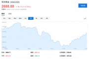 高盛2025大宗商品展望:做多黄金是“Top Trade”,油气价格或“短暂上行” 高盛2025大宗商品展望:做多黄金是“Top Trade”,油气价格或“短暂上行”