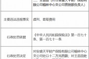 安盛天平财险榆林中心支公司因虚列、套取费用被罚12万元 安盛天平财险榆林中心支公司因虚列、套取费用被罚12万元