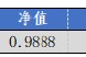 华安基金:上周市场震荡,创业板50指数跌1.04% 华安基金:上周市场震荡,创业板50指数跌1.04%