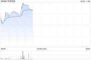 华润饮料盘中涨近7% 公司有望进入港股通名单