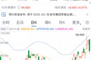 用微信AI搜索揭开百度暴跌7%真相:文小言和微信AI搜索,谁在“泛泛而谈”? 用微信AI搜索揭开百度暴跌7%真相:文小言和微信AI搜索,谁在“泛泛而谈”?